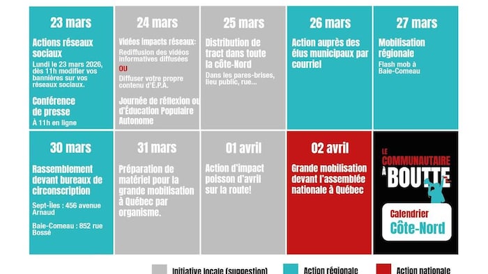 Calendrier des deux semaines de mobilisation