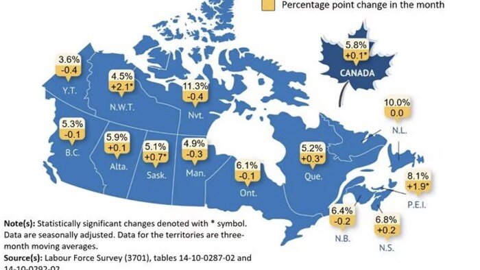 This map shows the unemployment rate in every Canadian province and territory and the change in the rate in November. (Statistics Canada)