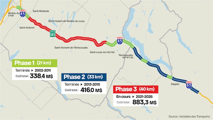 Une carte montrant que la phase trois coûtera 883,3 M$.