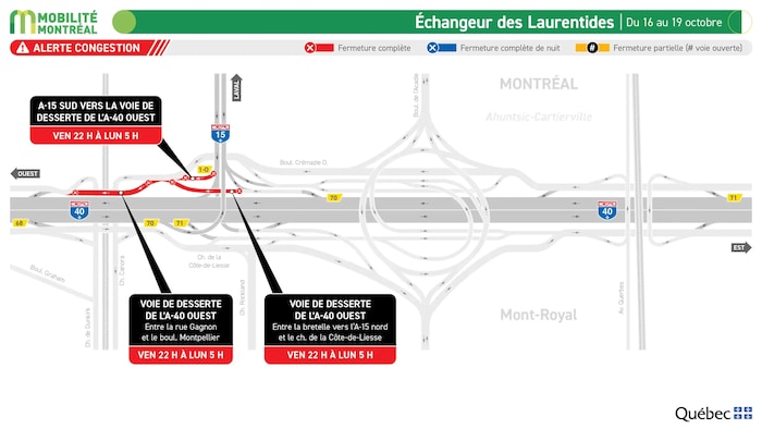 Carte des entraves sur l'échangeur des Laurentides.