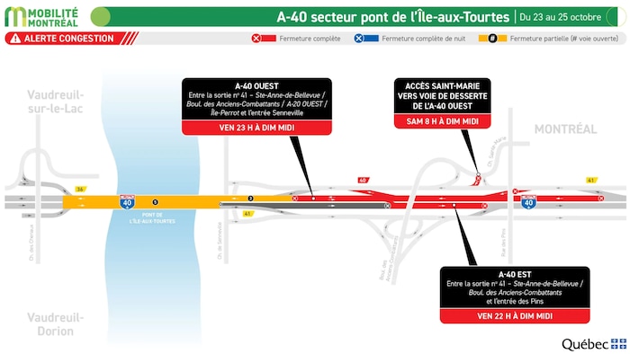 Carte des travaux sur l'autoroute 40 dans l'ouest de l'île de Montréal ce week-end.