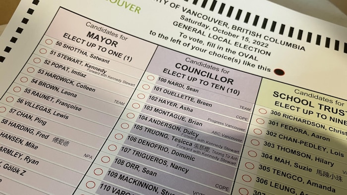 BC Election: Candidates Set as Conservatives Field Full Slate and Minor Parties Loom