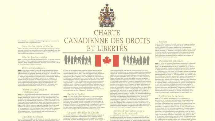 ملصق يحمل نص الشرعة الكندية للحقوق والحريات.