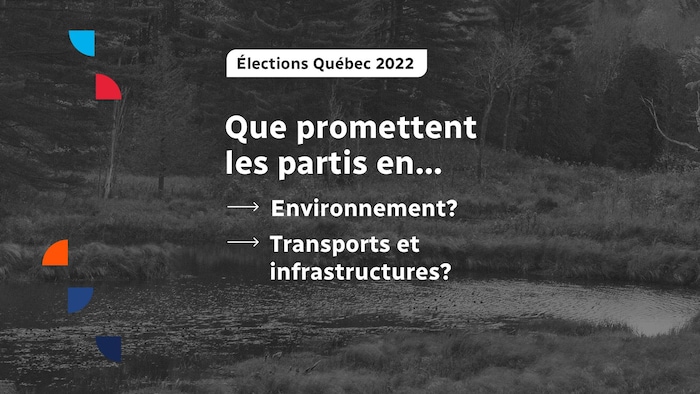 La question « Que promettent les partis en environnement et en transports et infrastructures? » avec l'image d'une rivière et d'une forêt en arrière-plan.