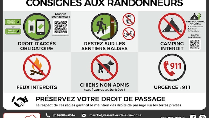 Visuel de l'organisme Les Sentiers de l'Estrie qui présente les consignes obligatoires pour les randonneurs.