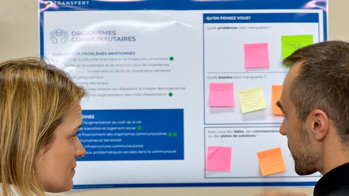 Deux personnes discutent devant une tableau. 