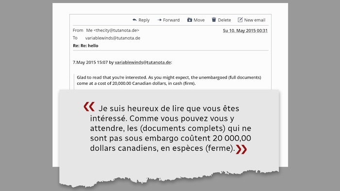 Un montage d'un courriel en anglais traduit en français où on peut lire ceci : « Je suis heureux de lire que vous êtes intéressé. Comme vous pouvez vous y attendre, les (documents complets) qui ne sont pas sous embargo coûtent 20 000,00 dollars canadiens, en espèces (ferme).