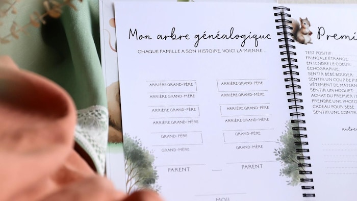 L'intérieur d'un journal de souvenirs. 