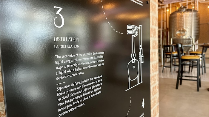 Un panneau avec des instructions sur la procédure de distillation.