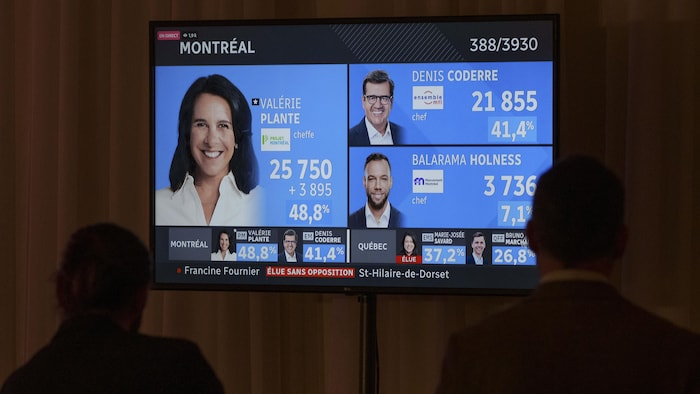 La Ville De Montréal Réclamera Le Droit De Vote Pour Les Résidents ...