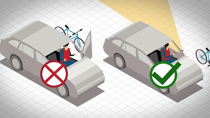 Image montrant deux véhicules et illustrant la bonne méthode, marquée d'un crochet vert, et la mauvaise, marquée d'un X rouge.
