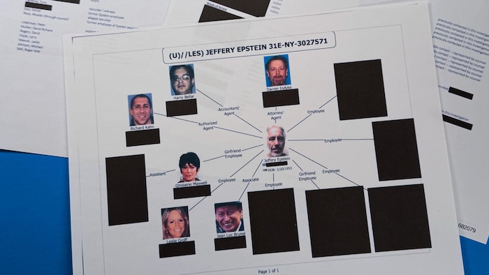 Un graphique montre les liens entre Epstein et d'autres personnes.