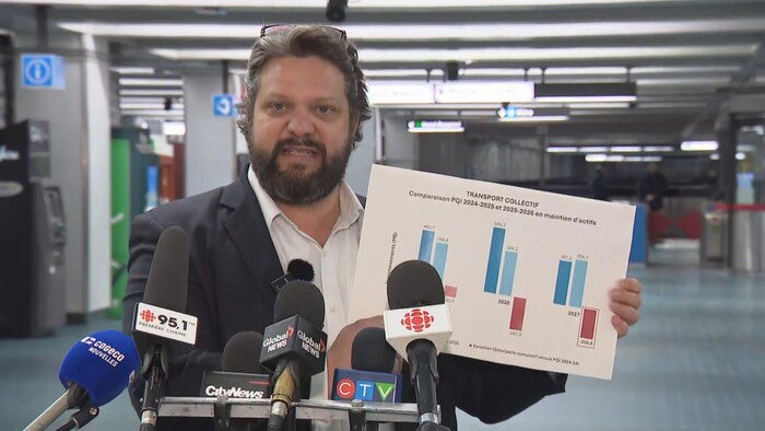 Éric Allan Caldwell tient un carton sur lequel figure un graphique.