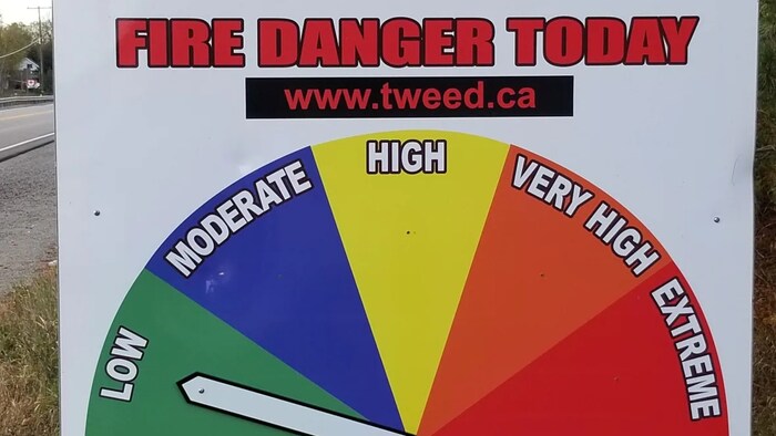 Many Canadians are only aware of the front-facing part of the Canadian Forest Fire Danger Rating System, like this billboard in the municipality of Tweed, Ont., but there's a lot of science behind the roadside signs that communicate fire risk to the public. (Submitted by Mike Wotton)