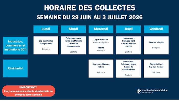 Un calendrier montrant l'horaire des collectes pour le secteur résidentiel et institutionnel de lundi à vendredi.