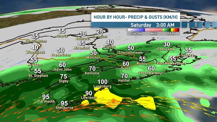 Weather graphics.