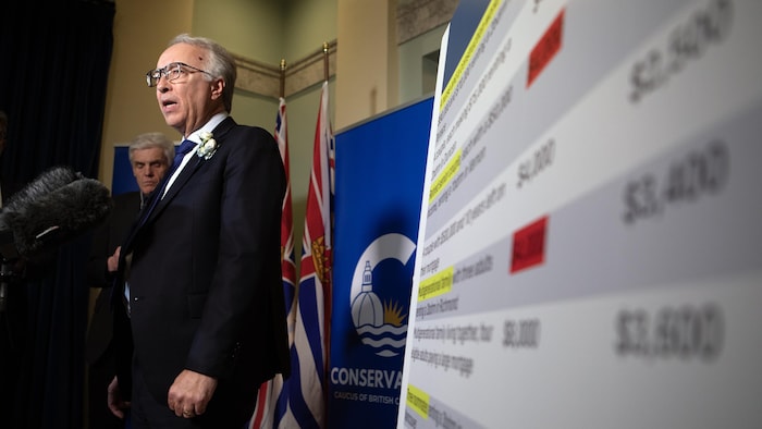 Le chef du Parti conservateur de la Colombie-Britannique, John Rustad, parle devant des journalistes.