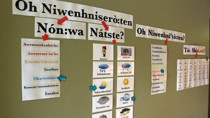 Des mots en kanien'kéha, la langue mohawk, sont affichés sur les murs à l'intérieur du centre culturel Kanien'keha:ka Onkwawén:na Raotitiohkwa de Kahnawake.