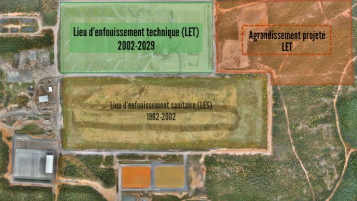 Le lien d'enfouissement technique 2002-2029 se trouve à gauche dans une plan aérien, l'agrandissement projeté se trouve juste à droite et le lieu d'enfouissement sanitaire se trouve juste en dessous.
