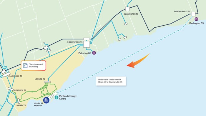 Un schéma montre une ligne presque droite traversant une partie du lac Ontario de la centrale à Toronto.