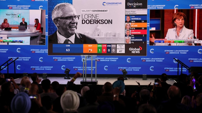 Des partisans du Parti conservateur de la Colombie-Britannique réagissent alors que les médias locaux prédisent un gouvernement conservateur majoritaire, lors de la soirée électorale provinciale organisée par le chef par intérim Lorne Doerkson à Vancouver, en Colombie-Britannique (Canada), le 24 octobre 2026.