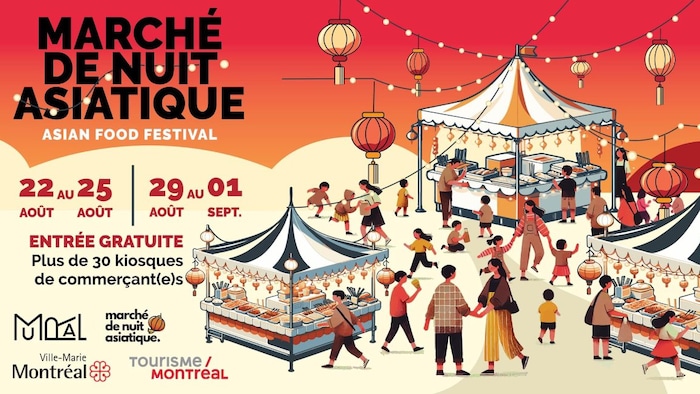 Marche de nuit asiatique 2024