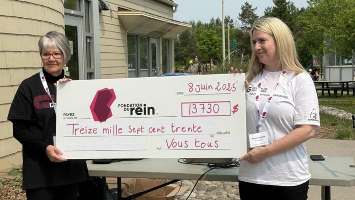 Deux femmes tiennent un chèque géant.
