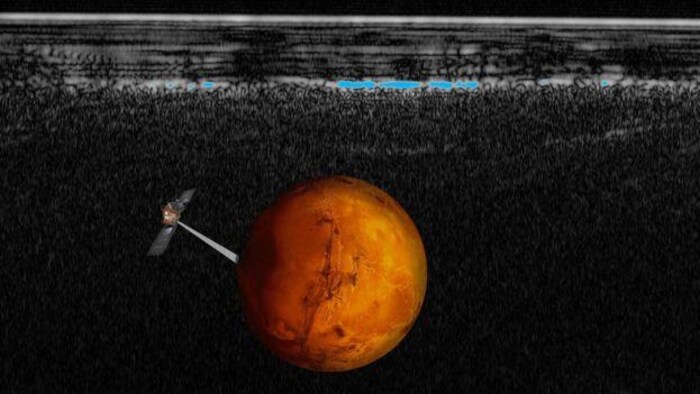 Impression artistique de l'orbiteur Mars Express sondant la surface de la planète, et le résultat du travail du radar Marsis apparaît au-dessus.
