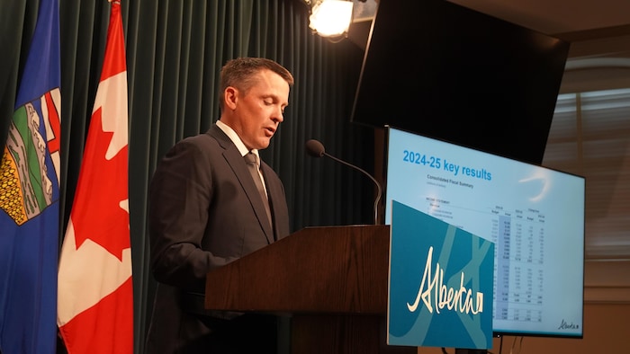 Nate Horner, ministre des Finances de l’Alberta le 27 juin 2025.