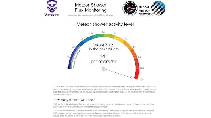 A screenshot from the website shows a dial, with the needle all the way to the right, indicating a frequency of 141 meteors per hour.