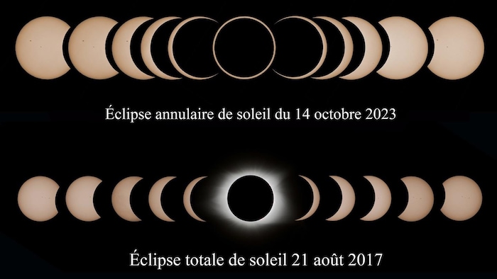 Eclipse solaire - Figure 2