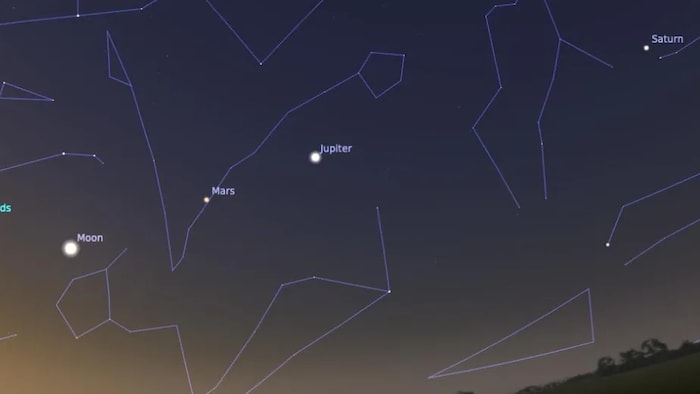 Une représentation du ciel incluant des constellations et les cinq planètes qui seront visibles le 24 juin.