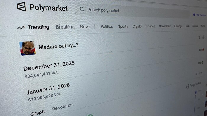 Une page du site web de Polymarket.