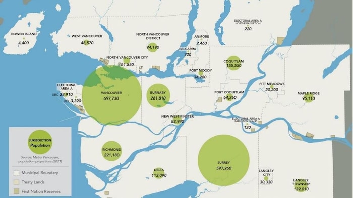 Une carte du Grand Vancouver avec des cercles qui indiquent la grandeur respective de la population de chaque communauté au sein de la région métropolitaine.