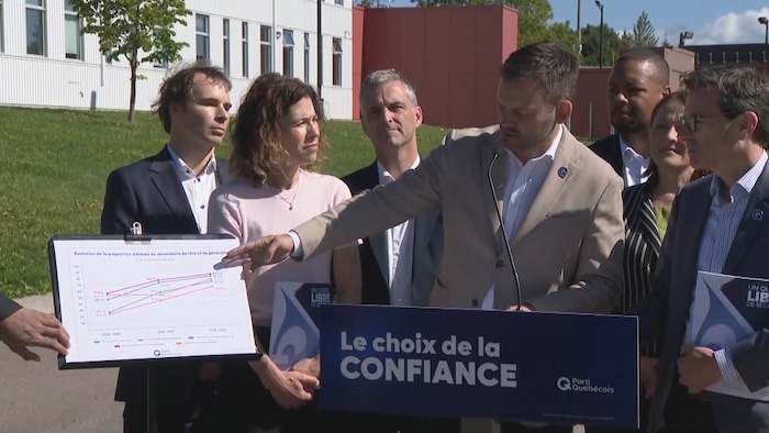 Paul St-Pierre Plamondon pointe un graphique.