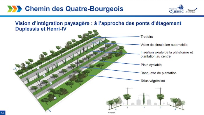 Des plans montrant le chemin Quatre-Bourgeois avec des trottoirs élargis et des arbres.