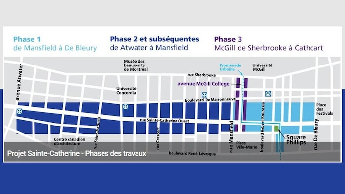 Un plan du centre-ville.