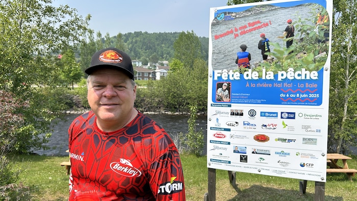 Rémi Aubin