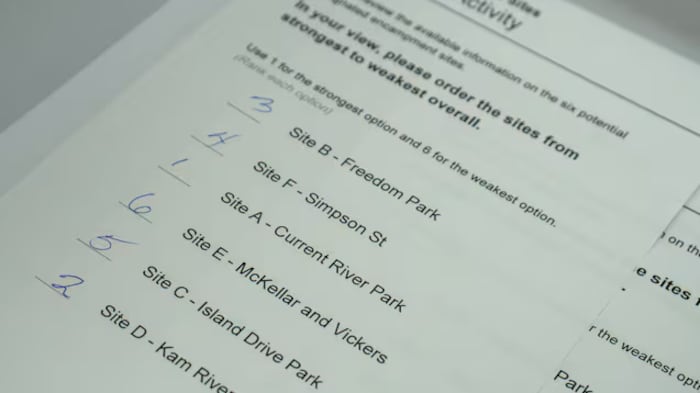 Listes de différents sites de campements désignés.