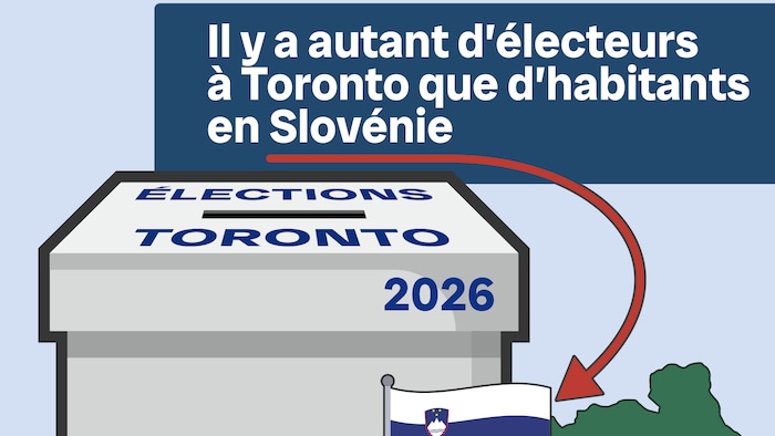 Une carte de la Slovénie avec son drapeau blanc, bleu et rouge avec un écusson.