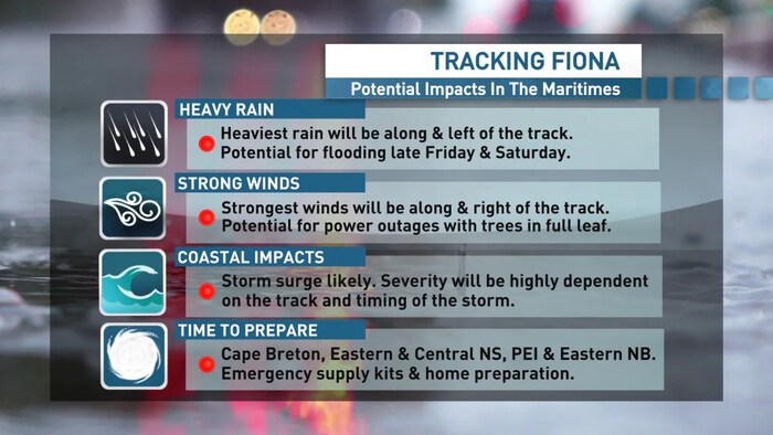 Storm expected to affect the region Friday and Saturday, bringing heavy rains and strong winds.