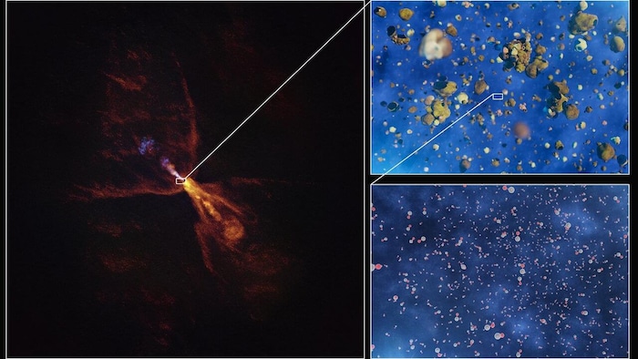 Formation de silicates autour d'une jeune étoile.