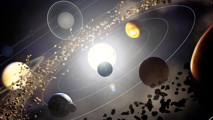 Les planètes du système solaire en orbite autour du Soleil.
