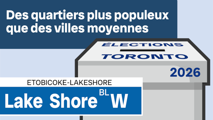 Des pancartes du boulevard Lake Shore Ouest, de Kingston et Trois-Rivières.