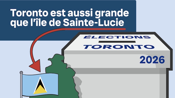 Carte de Sainte-Lucie avec son drapeau.