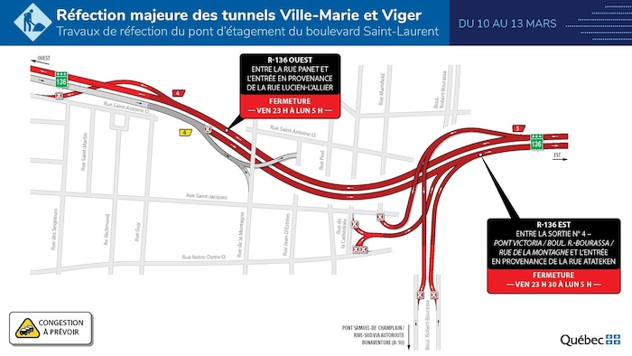 Ville de Sorgues - [FERMETURE DE LA CIRCULATION ROUTE DE BÉDARRIDES /  COUPURE D'EAU] La rupture d'une importante canalisation d'eau potable  (diamètre 600) a récemment été découverte sur la route de Bédarrides