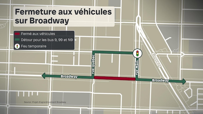 Carte montrant la déviation sur la 8e Avenue entre les rues Québec et Main.