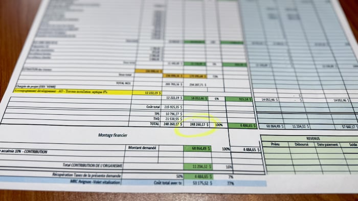 Un montage financier.