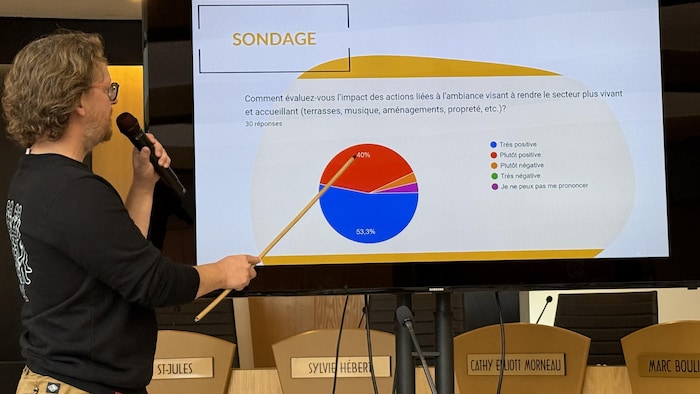 Un homme montre des statistiques sur un tableau à l’aide d’une perche