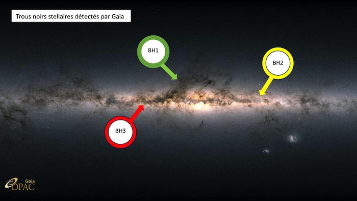 Positions des trois trous noirs dormants détectés dans la Voie lactée grâce aux observations Gaia.